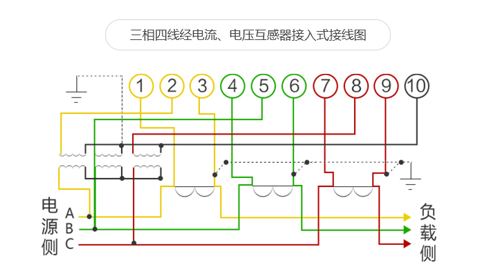 深圳科陸DTSD718接線圖